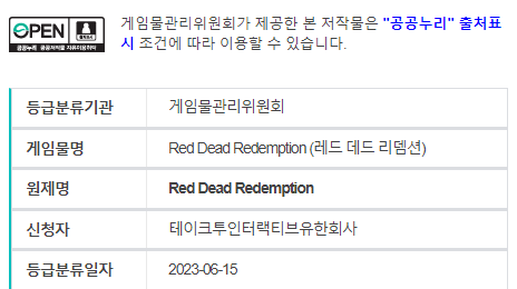 Red Dead Redemption w bazie GRAC